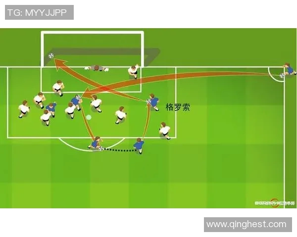 深度解析足球战术趋势与球员表现对比赛结果的影响