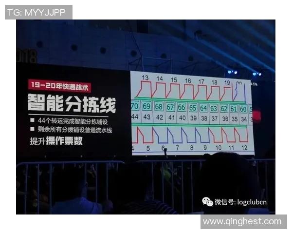 重庆乒乓球队战术解析与运营体系的创新发展探索