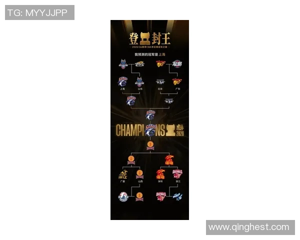 上海篮球队灵活性排名第二引领全国篮球新潮流 上海篮球队灵活性排名第二引领全国篮球新潮流