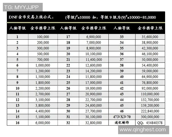 排球装备选购指南:必备护具推荐与使用技巧分享 排球装备选购指南:必备护具推荐与使用技巧分享