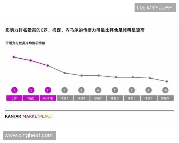 2015年退役的足球明星们回顾与影响力分析