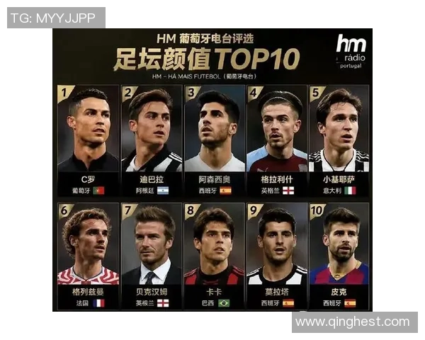 全球足球明星颜值排行榜前五名你绝对不能错过的帅气球员 全球足球明星颜值排行榜前五名你绝对不能错过的帅气球员