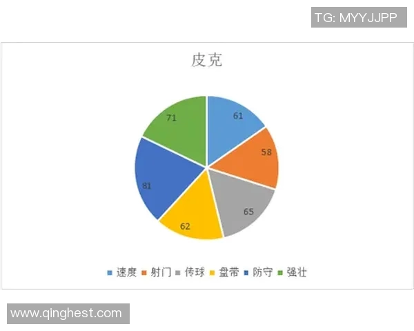 北京乒乓球队防守策略分析及其在比赛中的得失表现探讨
